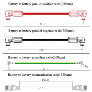 SKANBATT kabelsett rack 3U parallell kobling  - 25mm2/30 cm