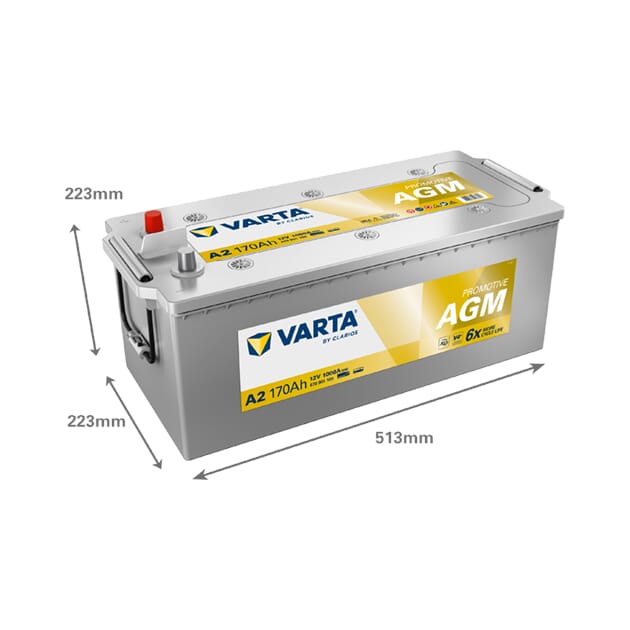 VAR-670901_Rel VAR-670901-2.jpg