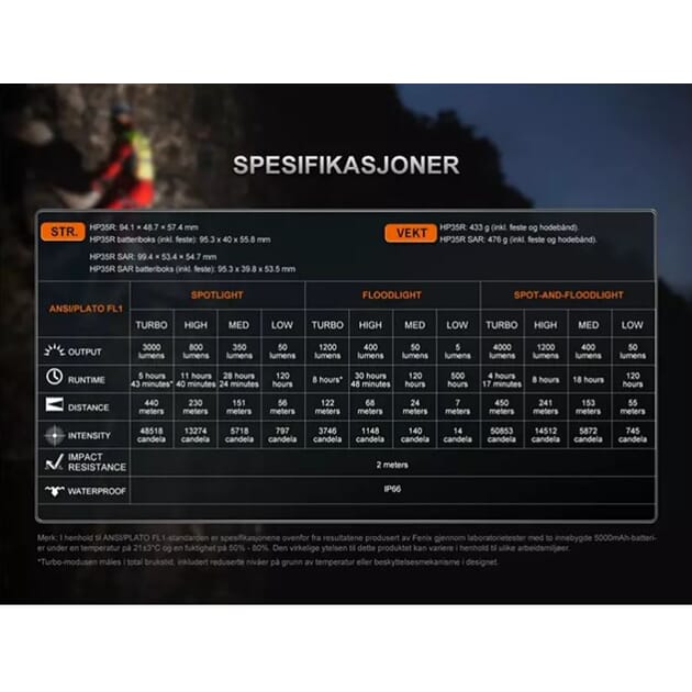 FHP35R_Rel FHP35R-03.JPG